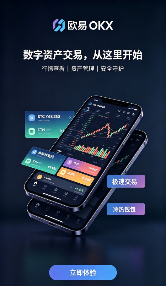 app欧交易所行情分析与交易界面